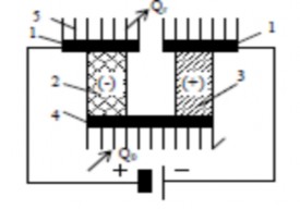 1 Thanh đồng phía nóng 2 3 Cặp kim loại bàn dẫn khác tính 4 thanh đồng phía sau 5 10