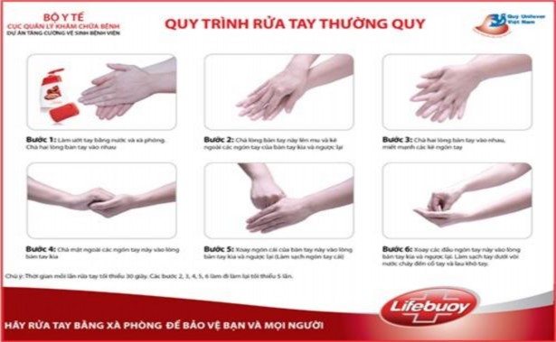 1 2 2 Rửa tay ngoại khoa 1 2 2 1 Áp dụng Trước khi tiến hành phẫu thuật Áp dụng 1