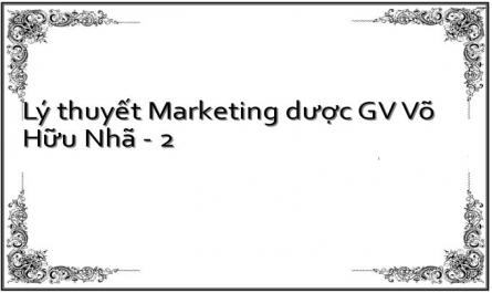 Lý thuyết Marketing dược GV Võ Hữu Nhã - 2