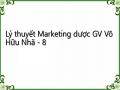 Lý thuyết Marketing dược GV Võ Hữu Nhã - 8