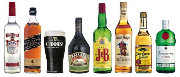 Hình 2 2 5 1 Các loại rượu mạnh 2 2 5 2 Phân loại Rượu mạnh có mặt trong danh 1