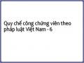 Quá Trình Hình Thành Và Phát Triên Công Chứng Viên Trong Các Chế Độ Cũ Ở Việt Nam