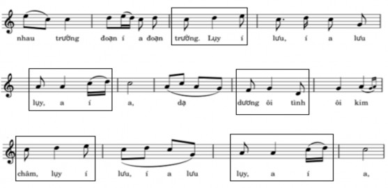 PL2 2 7 tr 185 Ví dụ tiết tấu nghịch phách Trích Lý Vãi chài PL2 2 9 tr 188 Nhìn 3