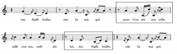 PL2 2 9 tr 188 Nhìn chung tiết tấu Lý Quảng Nam gần giống với Bài chòi là sự 4