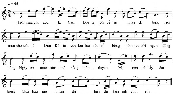 Theo chúng tôi là chưa thật phù hợp về tầm cữ giọng khá rộng âm khu cao lại 2