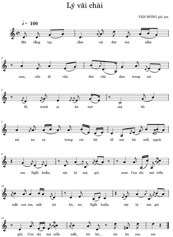 Phụ lục 3 DÂN CA BÀI CHÒI ĐẶT LỜI MỚI THAM KHẢO ĐƯA VÀO DẠY HỌC 3 1 Điệu 6