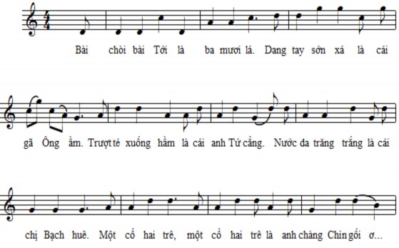 PL2 2 6 tr 184 Thang 5 âm Thang 5 âm xuất hiện ở các làn điệu như Xàng xê dựng 2
