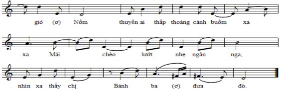 PL2 2 5 tr 183 2 1 3 3 Giai điệu Giai điệu của Bài chòi Quảng Nam chủ yếu được 5