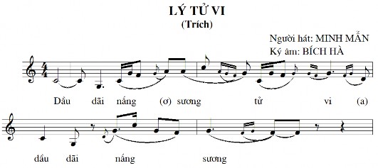 3 2 4 2 Cấu trúc Lý Huế Trong dân ca của người Việt không ít thể loại như dân 4