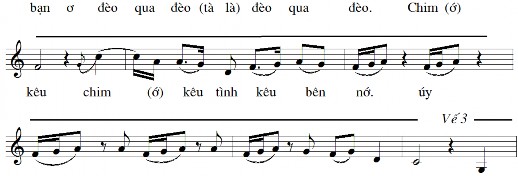 3 2 4 3 Thang âm điệu thức Sau khi khảo sát các bài Lý Huế đã được các nhà 6