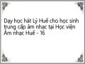 Dạy học hát Lý Huế cho học sinh trung cấp âm nhạc tại Học viện Âm nhạc Huế - 16