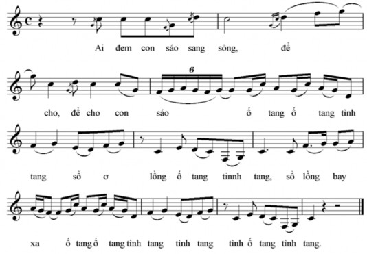 Như đã trình bày đối với HS trung cấp chuyên ngành âm nhạc các em thuộc các 1