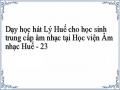 Phạm Lê Hòa (2016), “Giữ Gìn Bản Sắc Là Vấn Đề Sống Còn Của Âm Nhạc Dân Tộc Cổ Truyền Trong Bối Cảnh Toàn Cầu Hóa”, Trên Trang