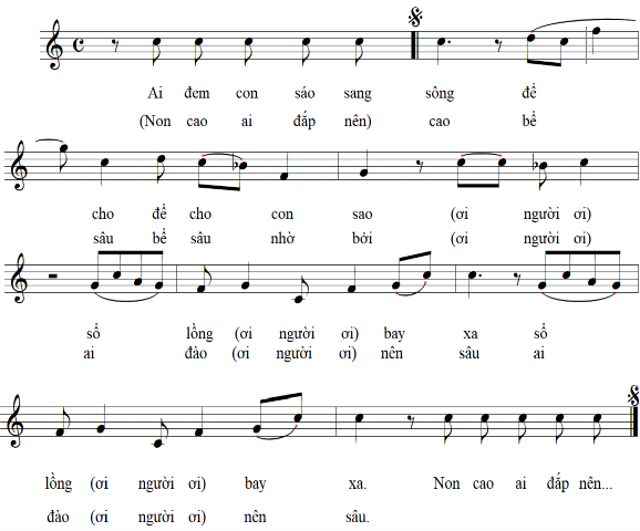 LÝ CON SÁO Thừa Thiên Huế LÝ CON SÁO Thừa Thiên Huế 6