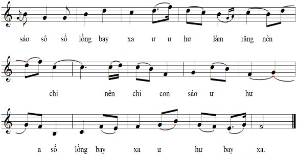 Và ký âm NGUYỄN HỮU BA LÝ CON SÁO Thừa Thiên Huế LÝ CON SÁO Thừa Thiên Huế 9
