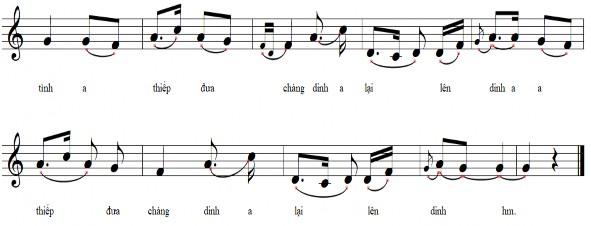 LÝ NGỰA Ô Thừa Thiên Huế LÝ NGỰA Ô Thừa Thiên Huế LÝ NGỰA Ô Thừa Thiên 2