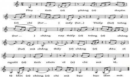 Dạy học hát Lý Huế cho học sinh trung cấp âm nhạc tại Học viện Âm nhạc Huế - 29
