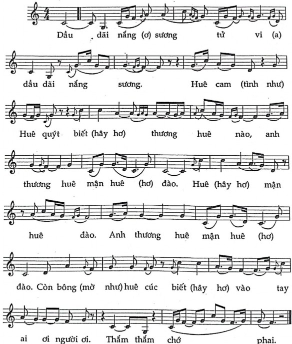 Hát MINH MẪN LÝ TỬ VI Thừa Thiên Huế Ký âm DƯƠNG BÍCH HÀ Người hát MINH MÃN 8