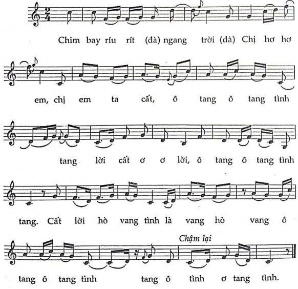LÝ TÌNH TANG Thừa Thiên Huế Ký âm VĨNH PHÚC Vừa phải Người hát THANH TÂM LÝ 5