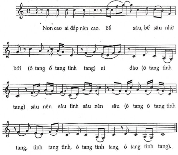 LÝ TÌNH NHƯ Thừa Thiên Huế Vừa phải Ký âm HOA SIM LÝ TA LÝ Thừa Thiên Huế Ký 6