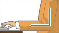 Hình 1 3 – Minh họa tư thế đúng vị trí của tay 6