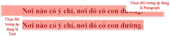 Bullets and Numbering Bạn có một đoạn tài liệu liệt kê dạng danh sách để tài 6