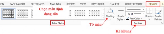 Hình 4 3 32 4 4 Thiết lập cấu trúc trang và tái sử dụng nội dung 4 4 1 Thiết 20
