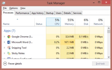Hình 3 53 – Màn hình Task Manager Trong cửa sổ Task Manager máy tính cung cấp chi 10