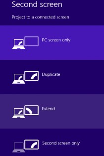 Việc kết nối máy tính với Projector ngày nay trở nên phổ biến đến tất cả 11