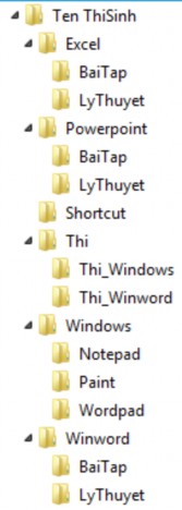 2 Chọn các thư mục Folder để nó trở thành thư mục Folder hiện hành và quan sát 1
