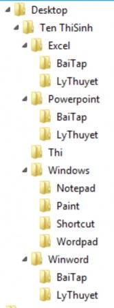 Câu 1 Hãy tạo cây thư mục như hình vẽ trên màn hình desktop như hình bên cạnh 2