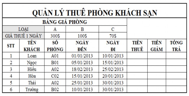 BÀI TẬP 5 Nội dung Định dạng dữ liệu sử dụng chức năng Sort Filter FreezePane 5