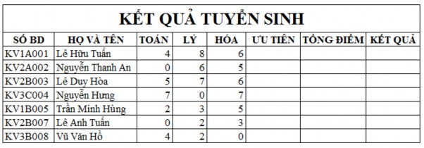 1 Thêm vào cột Khu vực dự thi kế cột ƯU TIÊN Khu vực dự thi dựa vào 3 ký tự 7