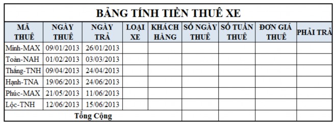1 Loại xe dựa vào 3 ký tự cuối của MÃ THUÊ với mô tả sau nếu là MAX là máy 1