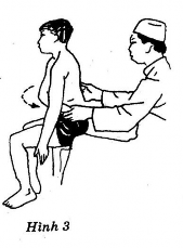 Thầy thuốc Ngồi ghế phía sau người bệnh một tay đặt tĩnh tại trọng điểm 3