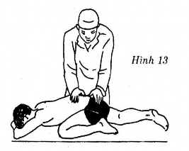 Thao tác Thầy thuốc dùng lực từ tối thiểu đến tối đa của nguyên tắc 6