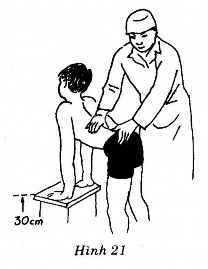 Tạo sự chuyển động cho trọng điểm theo hướng thẳng từ ngoài vào trong đối 4