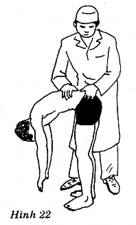 Thầy thuốc Đứng ngang bên cạnh người bệnh hai bàn tay xòe đặt trên lưng 5