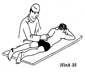 Thầy thuốc Đứng cúi một tay ở tư thế tự do một cánh tay co theo quy định áp 10