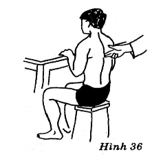 2 2 5 2 Tư thế ngồi gác bàn tay Mục đích Giải tỏa trọng điểm khu trú ở vùng 11