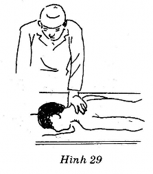 Thầy thuốc Đứng hoặc ngồi ghế ở ngang vùng lưng trên một tay ở tư thế tự 4