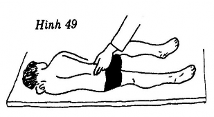 Thao tác Áp dụng thủ thuật xoay và đẩy theo hướng chếch từ ngoài vào trong 11