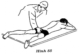 Thầy thuốc Ngồi ghế ngang trọng điểm thao tác theo quy định của nguyên tắc 3