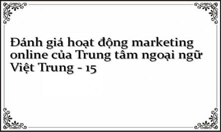 Đánh giá hoạt động marketing online của Trung tâm ngoại ngữ Việt Trung - 15
