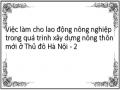 Việc làm cho lao động nông nghiệp trong quá trình xây dựng nông thôn mới ở Thủ đô Hà Nội - 2