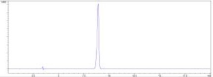 C Hình 3 14 Sắc ký đồ đánh giá độ tinh khiết của oxostephanin A pha động A S 4
