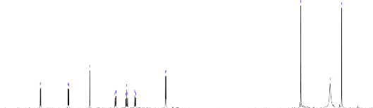 1 02 1 01 1 00 1 03 1 09 1 05 2 03 3 26 3 23 8 5 8 0 7 5 7 0 6 5 6 0 5 5 5 0 4 5 4 0 3 5 3 0 ppm 8 26