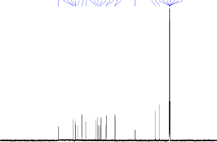 220 200 180 160 140 120 100 80 60 40 20 0 ppm Current Data Parameters NAME 11THAO SD08 EXPNO 2 69