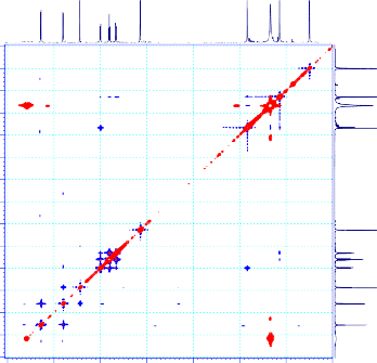 Current Data Parameters NAME 11THAO SD08 EXPNO 8 PROCNO 1 F2 Acquisition Parameters Date 20200421 11