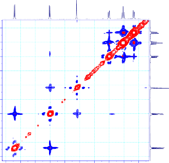 EXPNO 8 PROCNO 1 F2 Acquisition Parameters Date 20200421 Time 18 41 INSTRUM spect PROBHD 5 mm PABBO 13